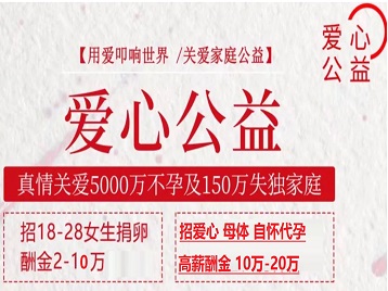 大竹捐卵助孕生子 爱心志愿者招募